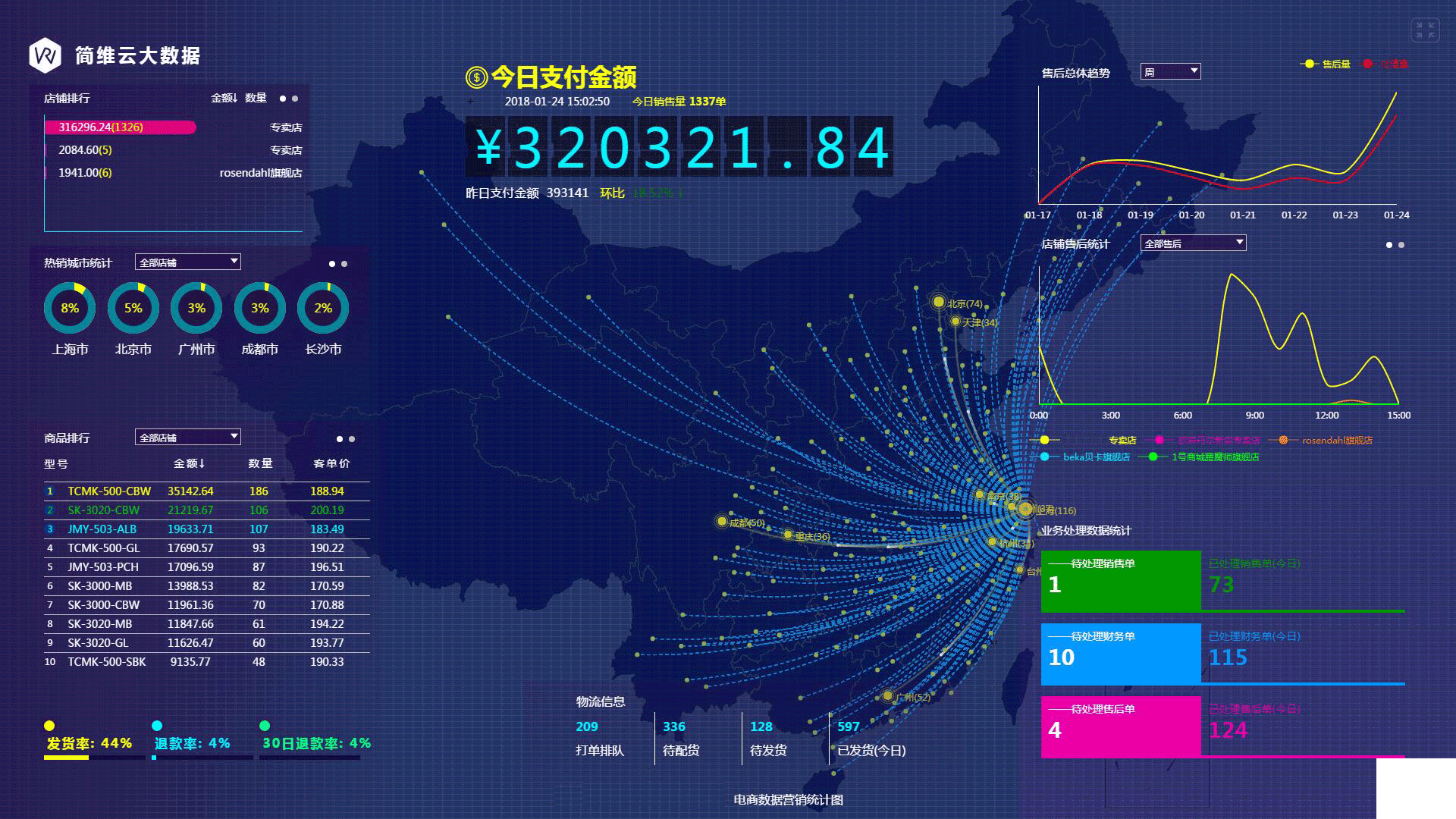 软维乾坤鼎