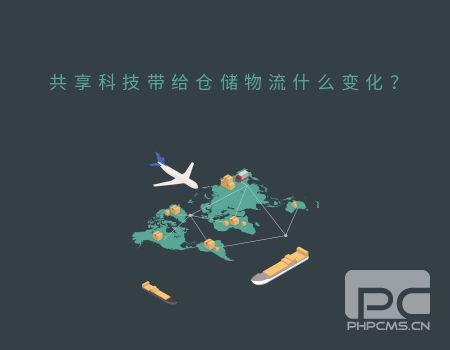 仓储物流